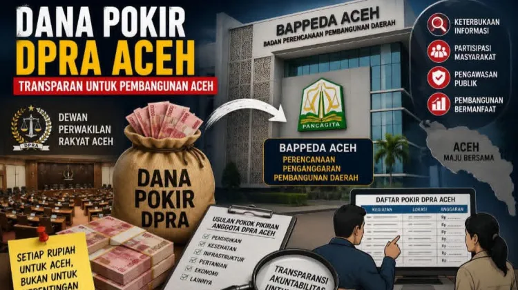 TTI Ultimatum Bappeda Aceh: Buka Data Pokir atau Hadapi Sengketa Informasi